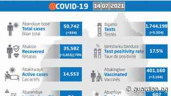 Coronavirus - Rwanda: COVID-19 Updates (14 July 2021) | The Guardian Nigeria News - Nigeria and World News — APO Press Releases — The Guardian Nigeria News – Nigeria and World News - Guardian