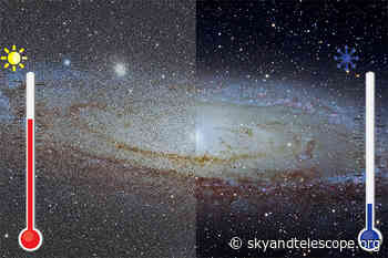 Beating the Heat in Astrophotography