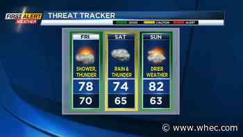 Yellow Alert Saturday for the possibility of heavy rain and a few storms