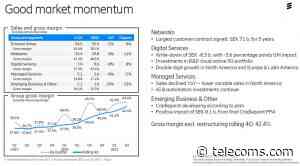 Ericsson shares plunge on China woes