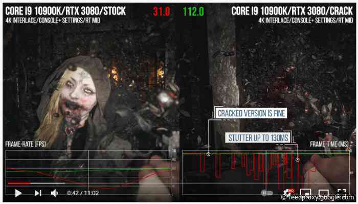 Cracked Resident Evil Village performance better vs paid copy