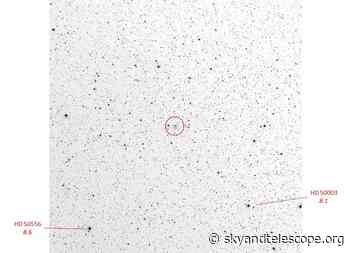 Finder Charts for "Meet the Neighbors" in the October 2021 issue