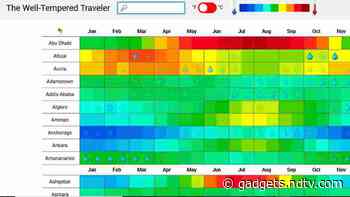 Google Tool That Shows How the Weather Is Like Around the World Gains Traction After Developer Quits