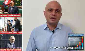 Sajid Javid tests positive for Covid amid fears of No.10 'pingdemic'