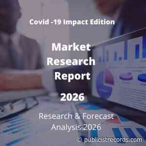 Construction and Architecture Software Market Future Forecast Indicates Impressive Growth Rate During 2021-2030 | ActCAD, ASYNTH, Autodesk, Base Builders - Publicist Records