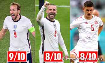 Euro 2020: Chris Sutton's player form guide for England vs Denmark - Daily Mail