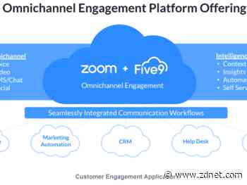 Why Zoom bought Five9 for $14.7 billion: Enterprise wallet share and a big customer engagement play