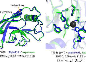 DeepMind's AlphaFold 2 reveal: Convolutions are out, attention is in