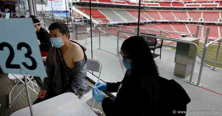 Report: Two NFL teams less than 50 percent vaccinated