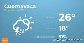 Previsión meteorológica: El tiempo hoy en Cuernavaca, 19 de julio - infobae