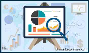 Qualitative analysis of Non-Destructive Testing (NDT) Services For Aerospace Market Revenue & Industry Analysis By 2026 - Market Primes