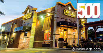 2021 Top 500 countdown: Restaurants ranked No. 200 – No. 151