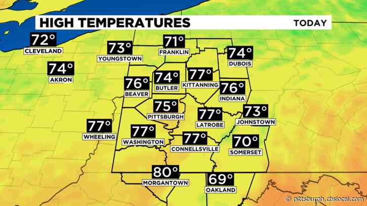 Pittsburgh Weather: Cooler Temperatures And Comfortable Conditions