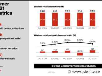 Verizon Q2 strong amid 5G wireless gains