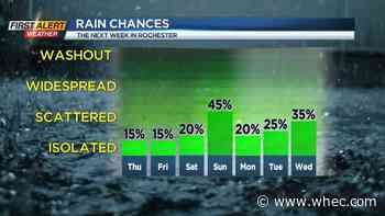 First Alert Weather: Near perfect summer weather