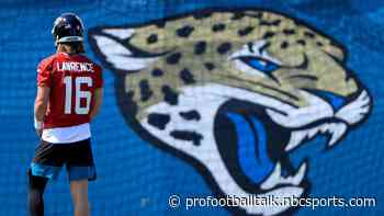 Jaguars will hold six open training camp practices for fans