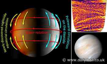 Space-based infrared imaging reveals how winds run BACKWARDS at night on Venus