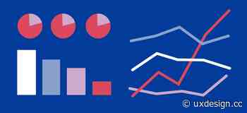 How to design data visualizations that are actually valuable