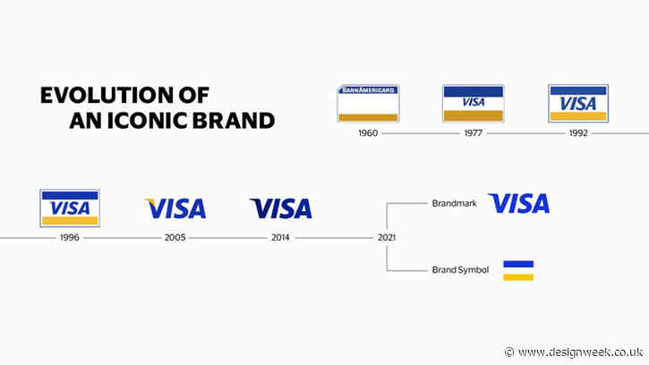 Visa undergoes brand refresh as company looks to cashless future