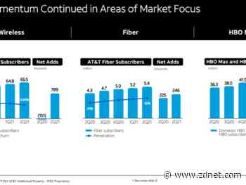 AT&T Q2 strong as 5G upgrade cycle bolsters revenue from device sales