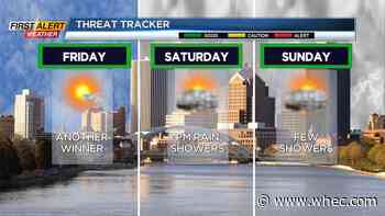 First Alert Weather: Beautiful end to the workweek, rain returns Saturday