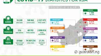 Coronavirus – South Africa: COVID-19 Statistics for Republic of South Africa (21 July 2021) - Guardian