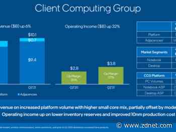 Intel Q2 strong amid PC, enterprise data center demand