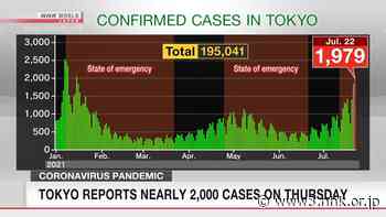 Tokyo confirms 1,979 new coronavirus cases - NHK WORLD