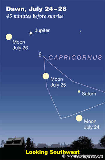 This Week's Sky at a Glance, July 23 – 31