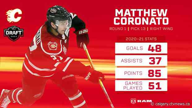 Calgary Flames select 'absolute sniper' Matthew Coronato with 13th pick in first round of NHL draft