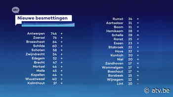 Lint is enige gemeente zonder nieuwe coronabesmettingen - ATV