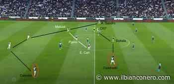 Il ‘Cuadrado di Allegri’ è anacronistico? Da terzino ad ala, idee e storia di un pilastro - ilBianconero