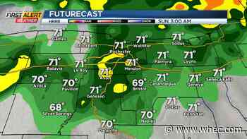 First Alert Weather: A few showers tonight followed by hazy heat