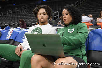 Former Celtics assistant Kara Lawson coaching Team USA 3-on-3 women's team in Tokyo Olympics - Celtics Wire