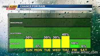 First Alert Weather: Another beautiful afternoon, but eyes are on Thursday