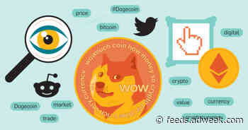 Infographic: Social Media Conversations Around Crypto and NFTs Soar in 2021