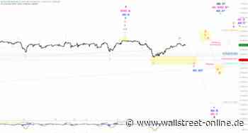 Elliott Wellen Analyse: DAX geniesst die sommerliche Gemütlichkeit ...