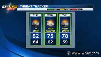 First Alert Weather: Several rounds of storms this week