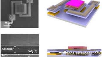 Breakthrough tech can check body temperature using a smartphone camera