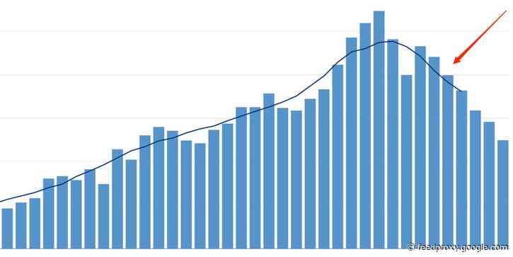 UK coronavirus cases have been dropping dramatically over the last week. Vaccines aren't the only reason why.