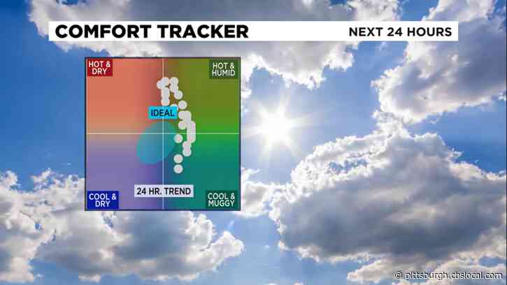 Pittsburgh Weather: Hot Temperatures Continue