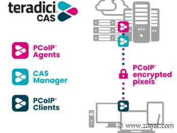 HP buys Teradici, guns for remote high performance computing