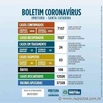 Veja os dados da covid-19 em Imbituba desse final de semana - Impresso Catarinense - Open Sans, sans-serif;