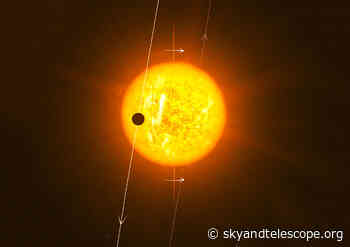 A Pileup of Perpendicular Planets