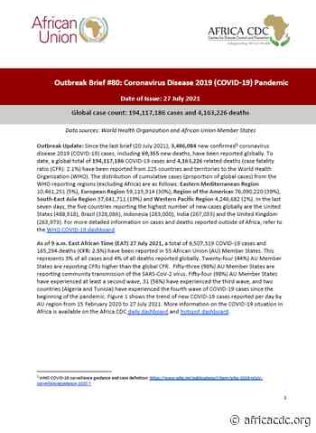 Outbreak Brief 80: Coronavirus Disease 2019 (COVID-19) Pandemic – Africa CDC - africacdc.org