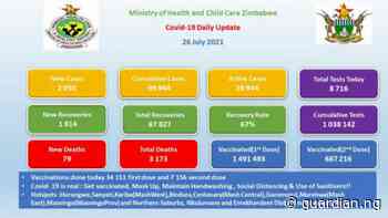 Coronavirus - Zimbabwe: COVID-19 Daily Update (26 July 2021) | The Guardian Nigeria News - Nigeria and World News — APO Press Releases - Guardian