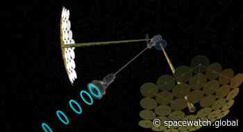 #SpaceWatchGL Column: Dongfang Hour China Aerospace News Roundup 19 – 25 July 2021 - SpaceWatch.Global