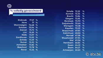 Essen, Boom en Antwerpen hebben lage vaccinatiegraad (tot nu toe) - ATV