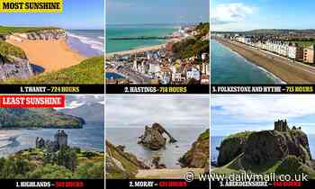 UK's coastal destinations with the most hours of SUNSHINE - with Thanet topping the list