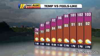 It will feel like 100+ degrees today as hottest temperatures of the year begin